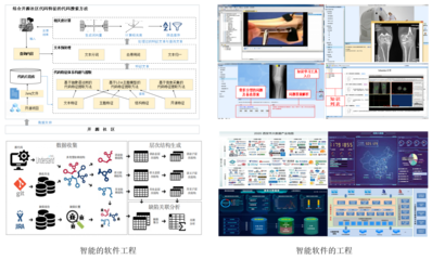 李青山 智能化系統工程技術研發的探索與創新