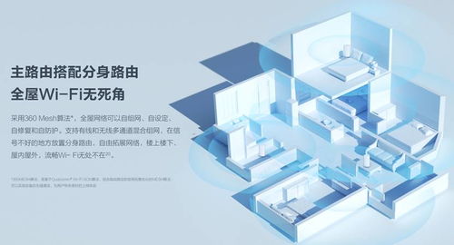 共享閑置帶寬，掘金新風口？國內首款Wi-Fi 6路由器來襲