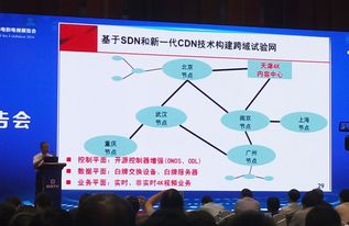 未來網絡技術在廣電領域的應用探索 基于劉韻潔院士觀點的深度解析
